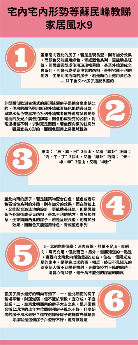 蘇民峰 風水|蘇民峰教睇家居風水 9 步驟：區運、大門坐向、宅內宅內形勢等